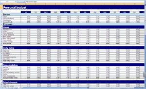 Take Control Of Your Money, Create A Personal Budget | STACKS Magazine